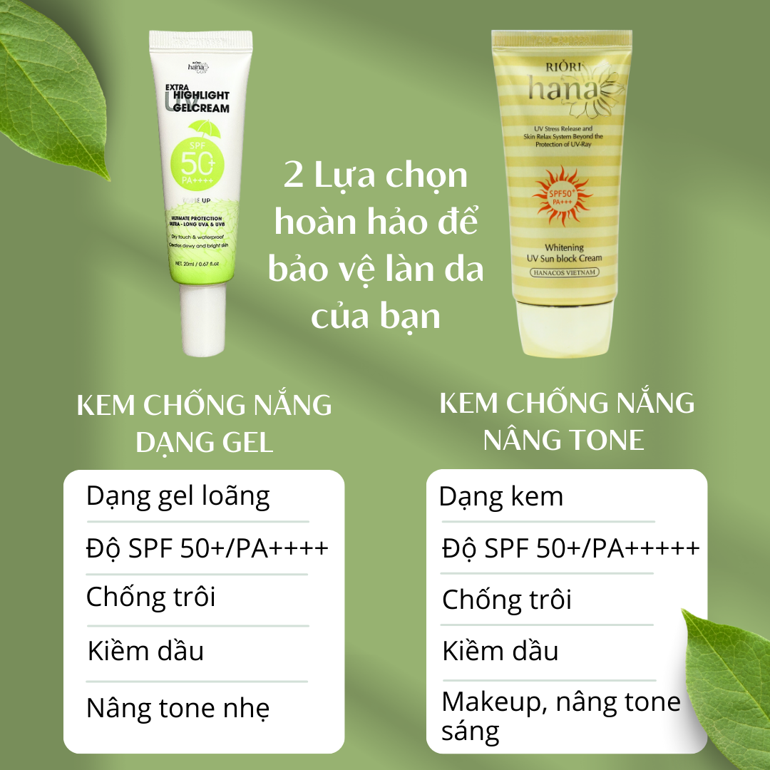 Công dụng kem chống nắng RIORI HANA