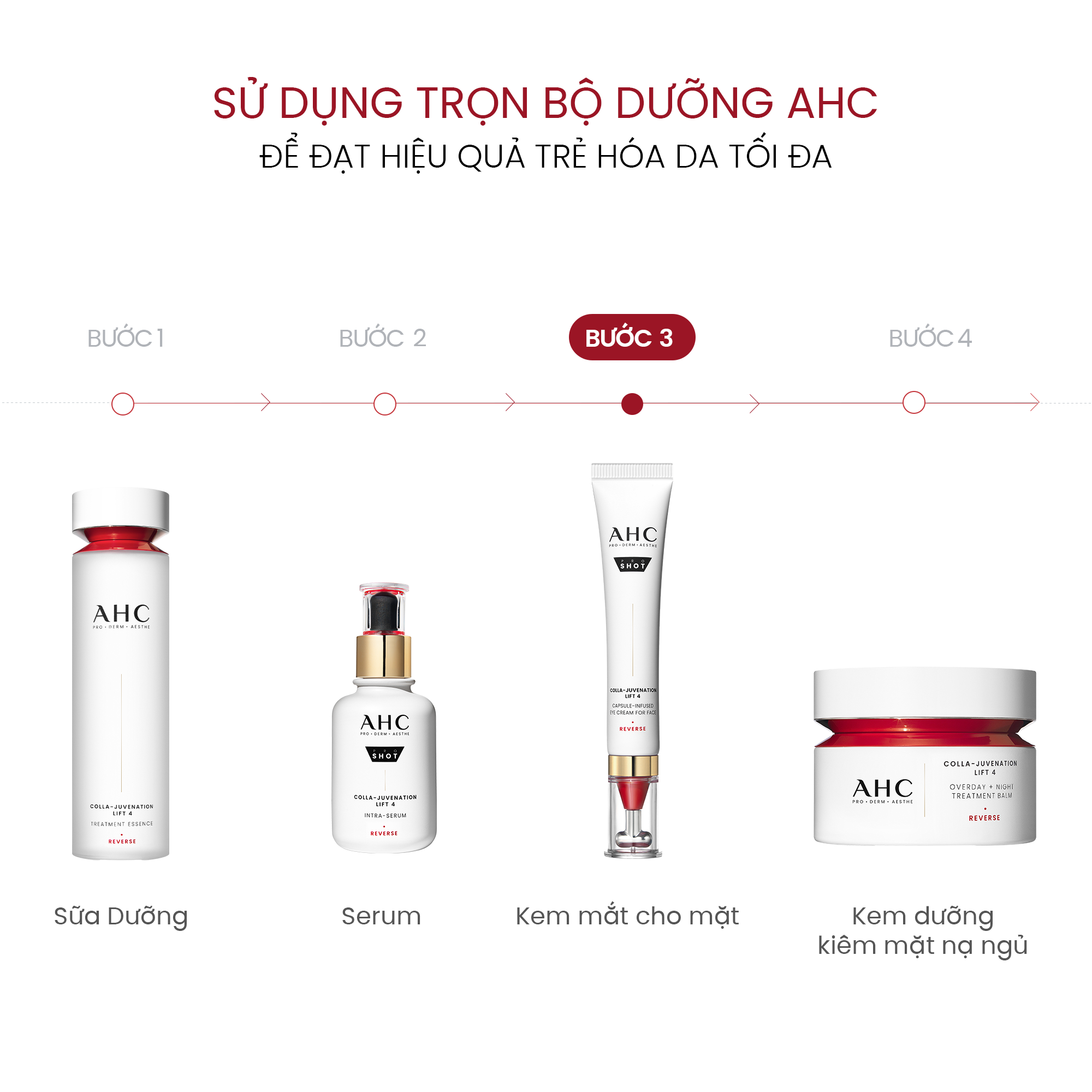Công nghệ 4D SKIN RENEWAL AHC