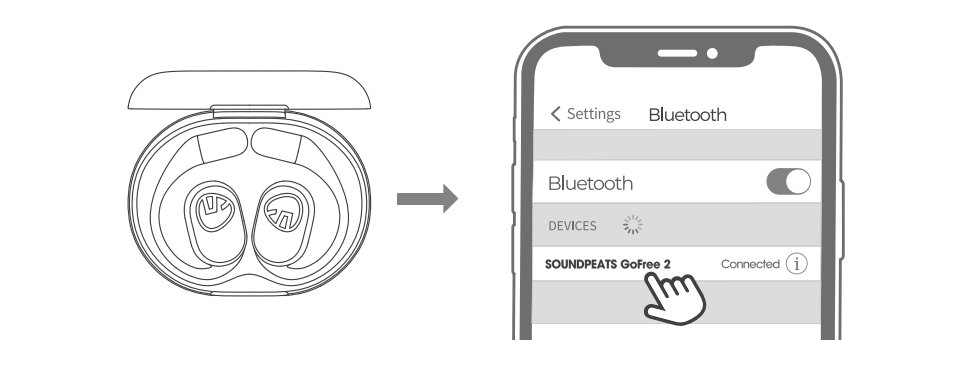 Mô tả Tai Nghe True Wireless SoundPEATS GoFree 2 Hires Pin 35h Bluetooth 5.3 (Open Ear) - 6