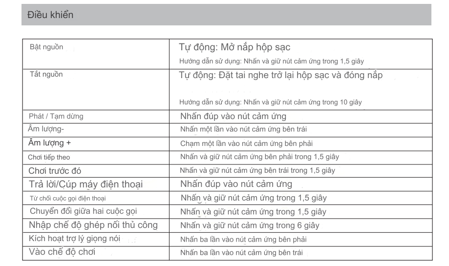 Mô tả Tai Nghe True Wireless SoundPEATS GoFree 2 Hires Pin 35h Bluetooth 5.3 (Open Ear) - 8