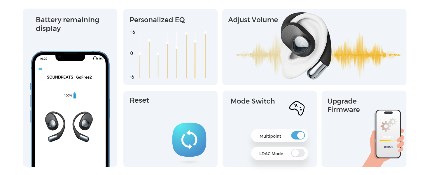 Micro kép ENC SoundPEATS GoFree 2