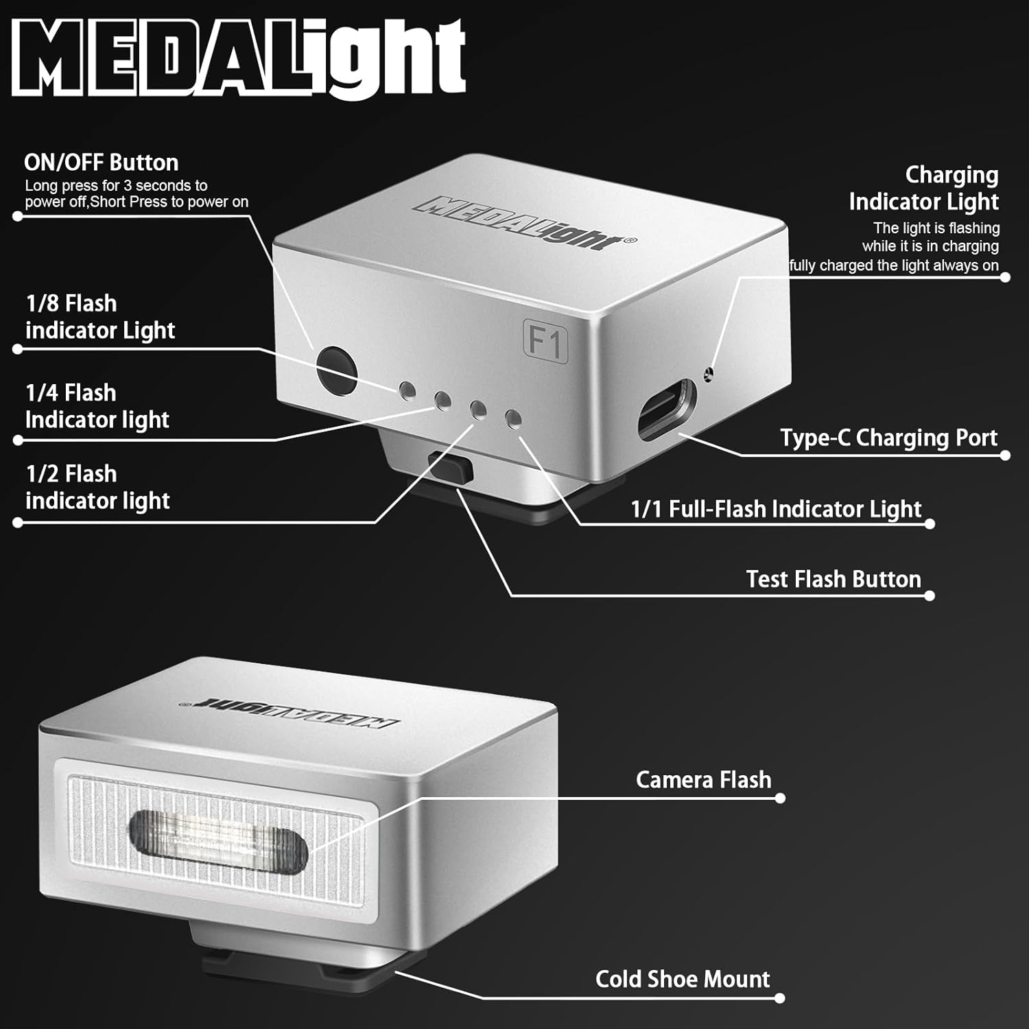 Đèn Flash Mini Medalight F1 & F1 Metal Dành Cho Máy Ảnh Compact ...