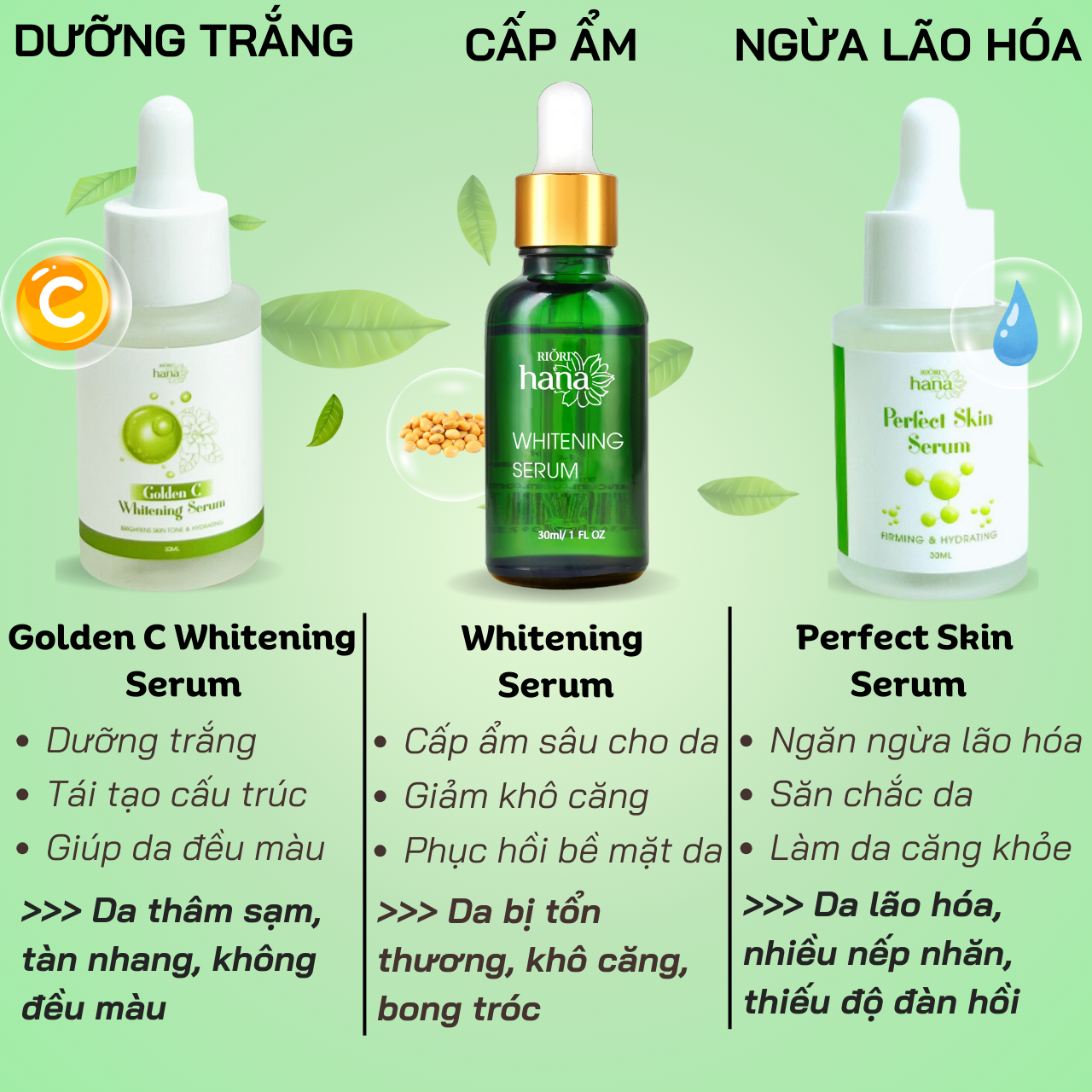 RIORI HANA Whitening Serum