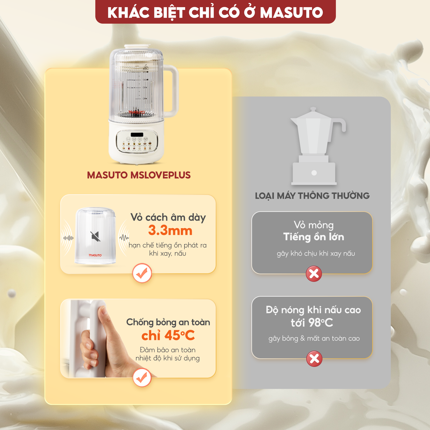 Máy Làm Sữa Hạt Masuto 1.2L MSLovePlus