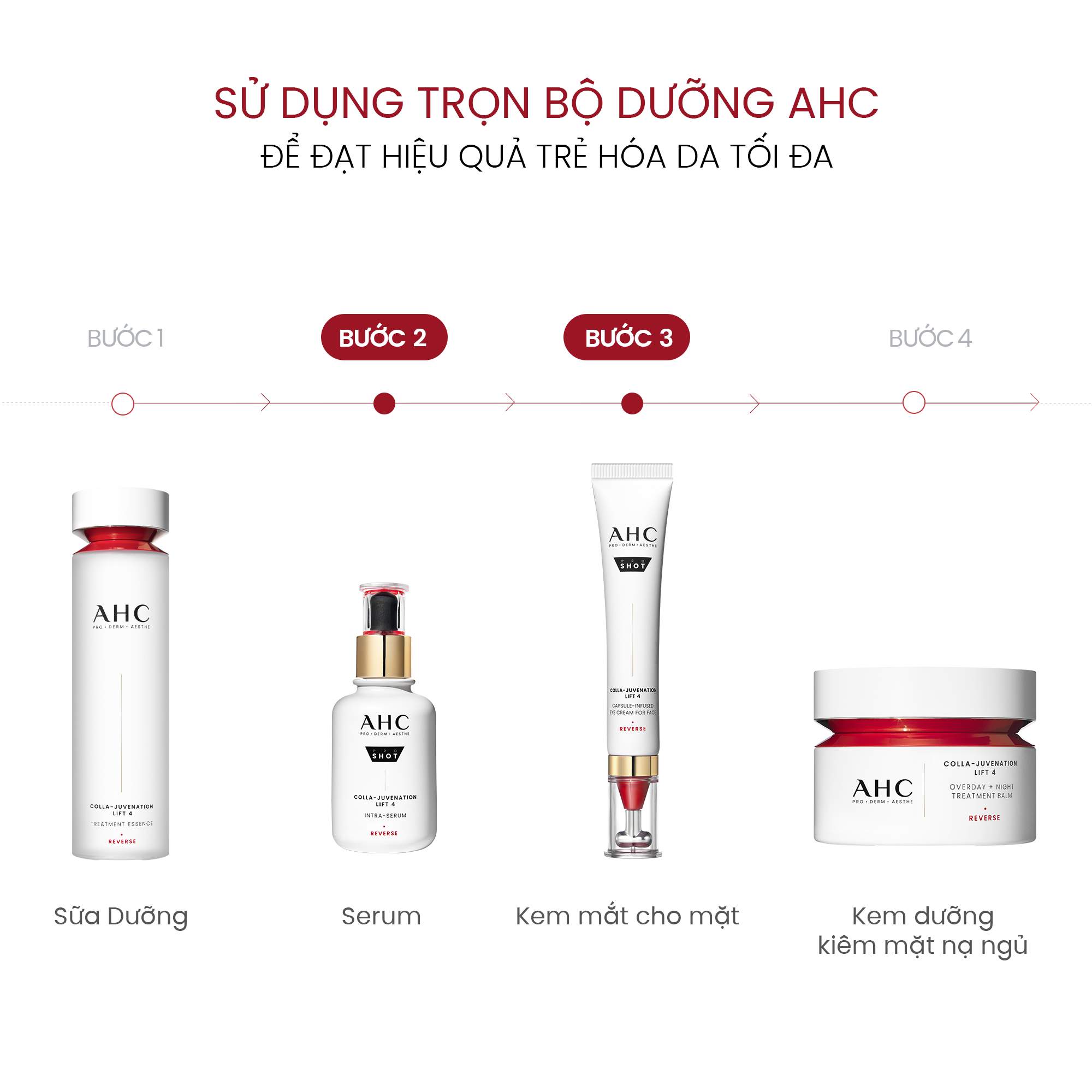 Mô tả Bộ đôi AHC Tinh chất Serum (40ML) và Kem mắt cho mặt (30ML) chống lão hóa săn chắc da PROSHOT COLLA-JUVENATION LIFT 4 - 1