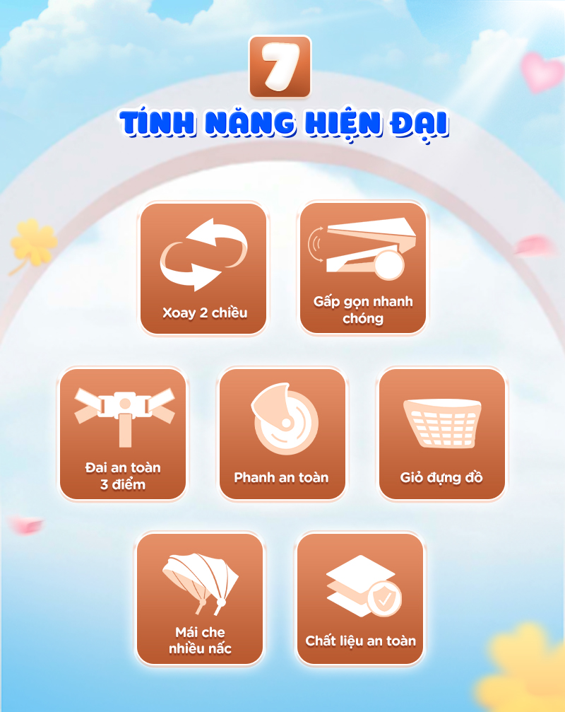 Mô tả Xe đẩy gấp gọn Chilux M22 - Ghế ngồi xoay 2 chiều, mái che tuỳ chỉnh linh hoạt - 2