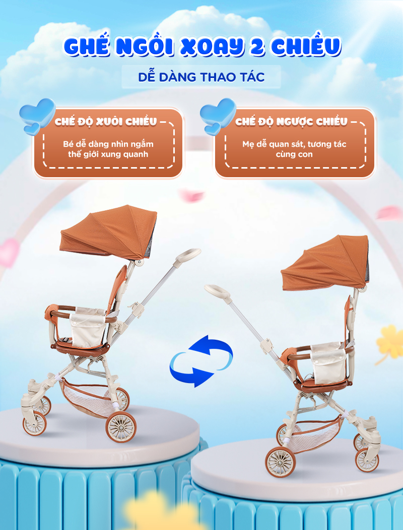 Mô tả Xe đẩy gấp gọn Chilux M22 - Ghế ngồi xoay 2 chiều, mái che tuỳ chỉnh linh hoạt - 3