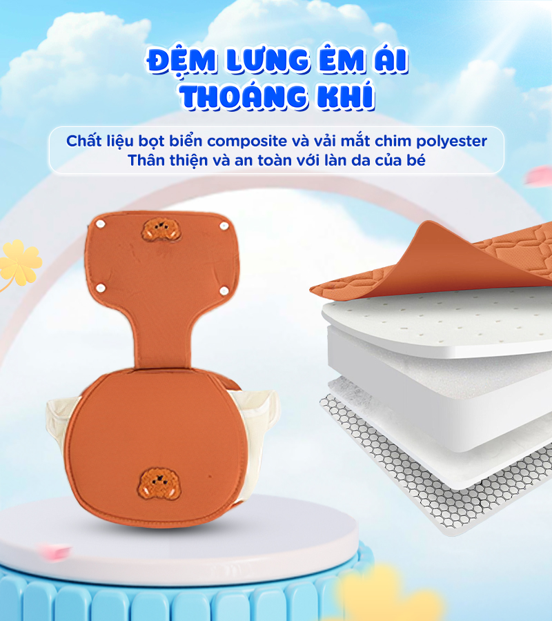 Mô tả Xe đẩy gấp gọn Chilux M22 - Ghế ngồi xoay 2 chiều, mái che tuỳ chỉnh linh hoạt - 9