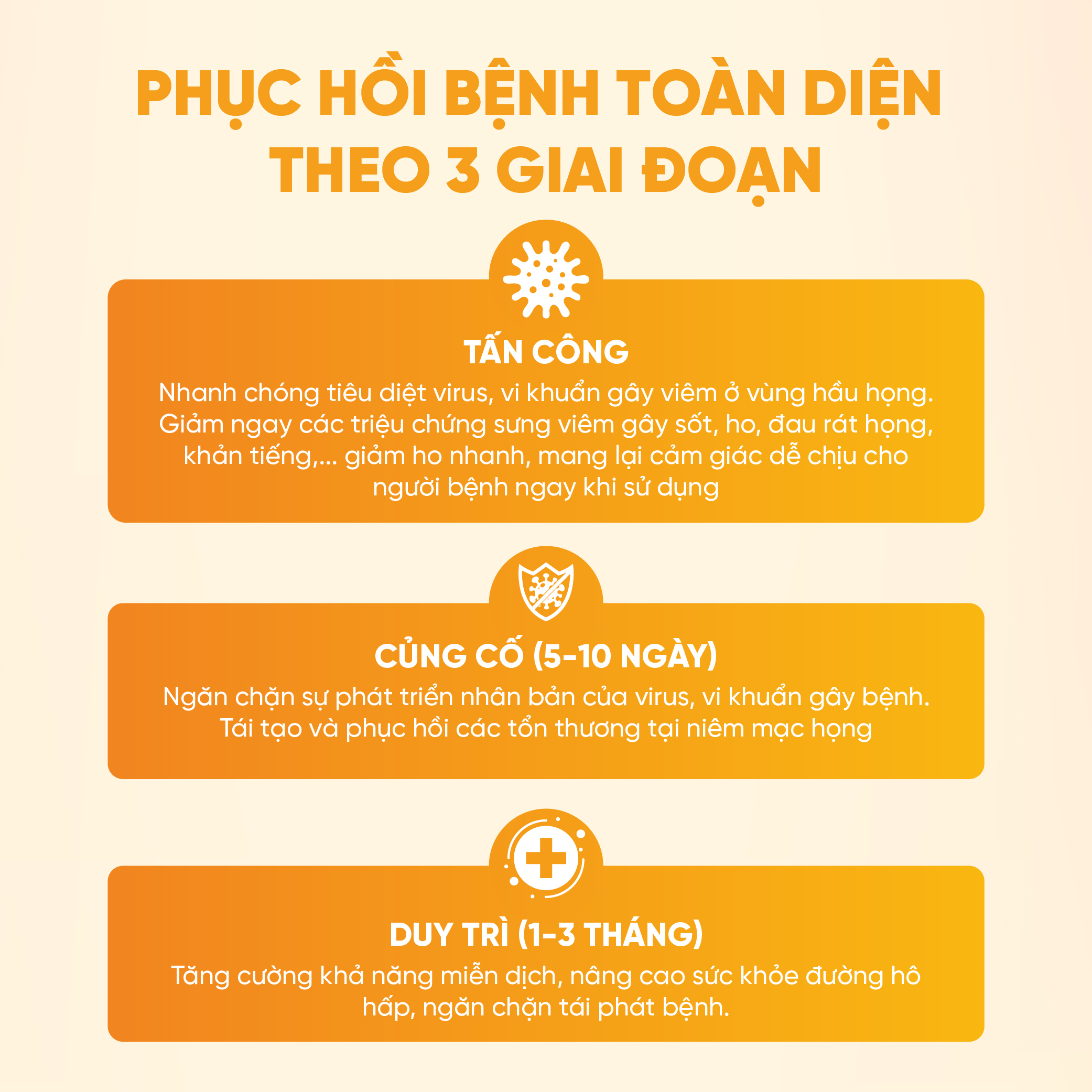 Mô tả Siro ho cho bé Zhealth Kid tăng đề kháng, giảm ho cảm, tiêu đờm, bổ phế, Growgreen AZ(10 gói x 10ml) - 2