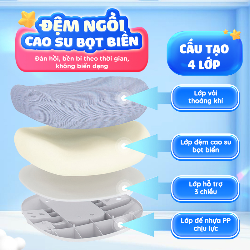 Mô tả Ghế ngồi học chống gù, đúng tư thế cho bé Chilux A22, bảo vệ cột sống, tăng độ tập trung cho bé - 7
