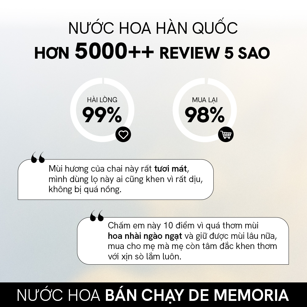 Mô tả Nước Hoa Nữ De Memoria Tươi Mát,  Hoa Thơm Đẫm Sương (30ml) - Val De Loire 02 BST Ký Ức Đầu Tiên - 3