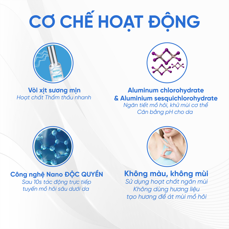 Mô tả Combo 3 Xịt khử mùi toàn thân, lăn khử mùi BEUFRESH ngăn tiết mồ hôi, hạn chế mùi cơ thể 30ml - 4