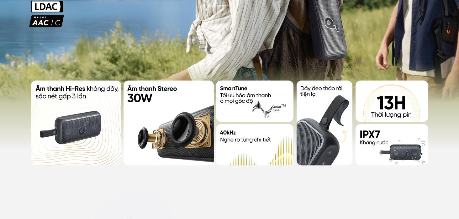 Mô tả Loa bluetooth soundcore Motion 300 | Chống nước IPX7 | 13h phát nhạc - 2