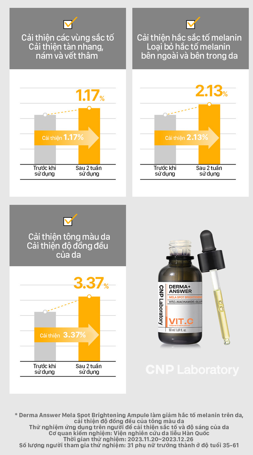 Tinh chất Vitamin C mờ thâm nâng da tươi sáng CNP Derma Answer VitC Mela  Sport Ampule 15ml/50ml | Shopee Việt Nam