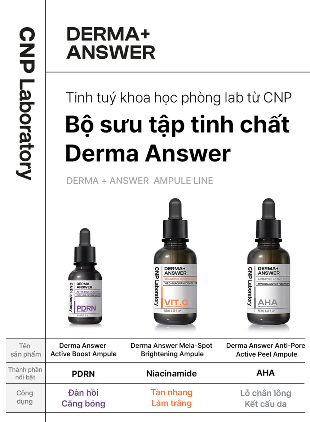Tinh chất Vitamin C mờ thâm nâng da tươi sáng CNP Derma Answer VitC Mela  Sport Ampule 15ml/50ml | Shopee Việt Nam