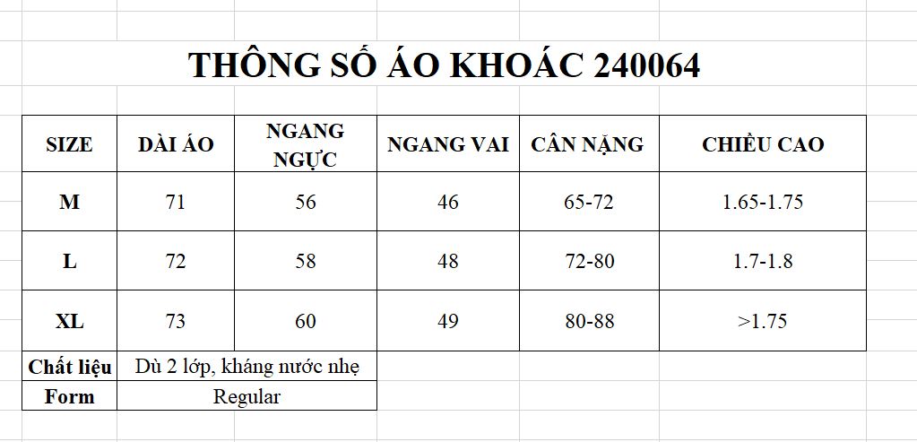 Mô tả Áo Khoác Dù Nam 2 Lớp Just Men 240064 - 1
