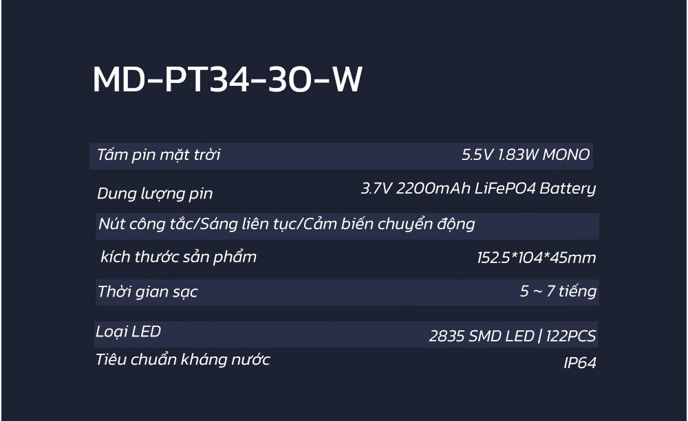Mô tả Đèn Pha Led Cảm Biến Chuyển Động Ngoài Trời Năng Lượng Mặt Trời MODI SOLAR Có Cổng Sạc USB - 8