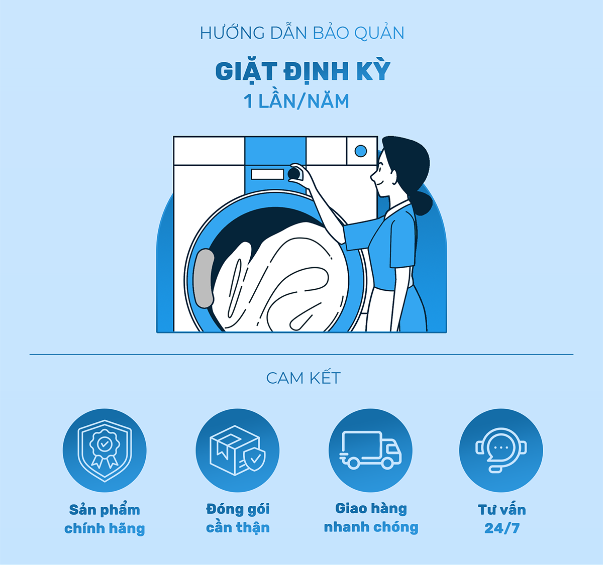 Mô tả Ruột chăn bông tấm CHUMY chần 3 lớp, kích thước 2mx2m2, 4 góc có dây móc cố định chắc chắn - 9