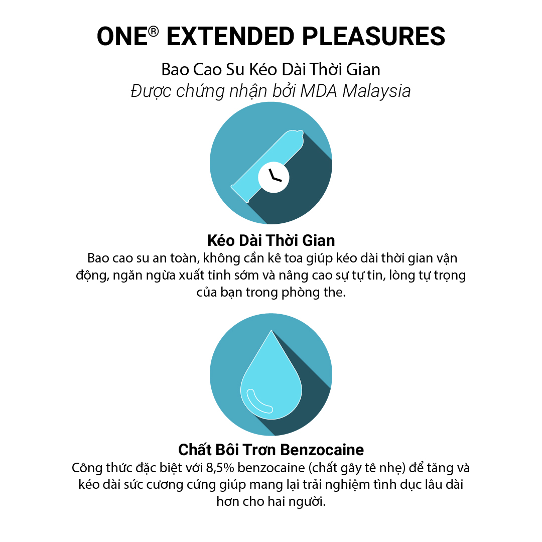 Mô tả Bao Cao Su ONE của Mỹ| One Extended Pleasures kéo dài thời gian cực xịn 53mm - 1