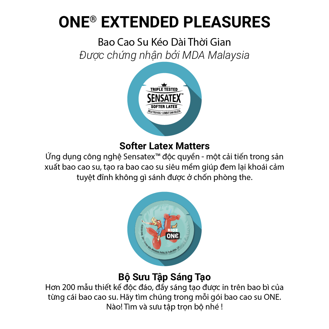 Mô tả Bao Cao Su ONE của Mỹ| One Extended Pleasures kéo dài thời gian cực xịn 53mm - 2