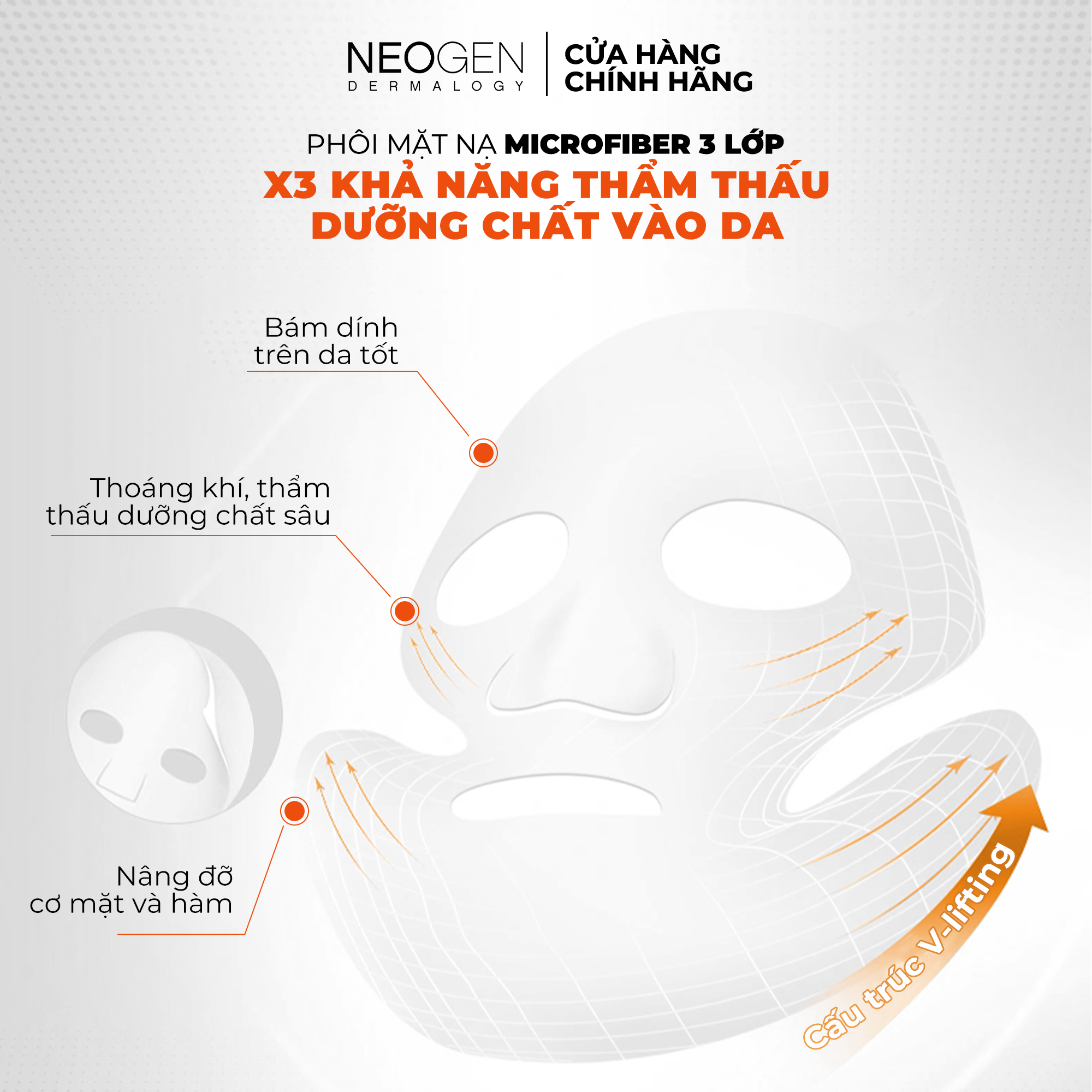Mô tả Combo 5 Mặt Nạ Serum x3 Dưỡng Trắng Mờ Thâm Neogen Real Vita C 22% Mask 28g - 2