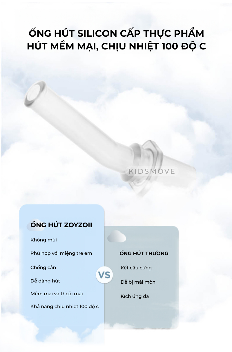 Mô tả Bình nước giữ nhiệt Zoyzoii cho bé bằng inox 316 cao cấp, nắp chống rò nước an toàn, hình thú đáng yêu - 9