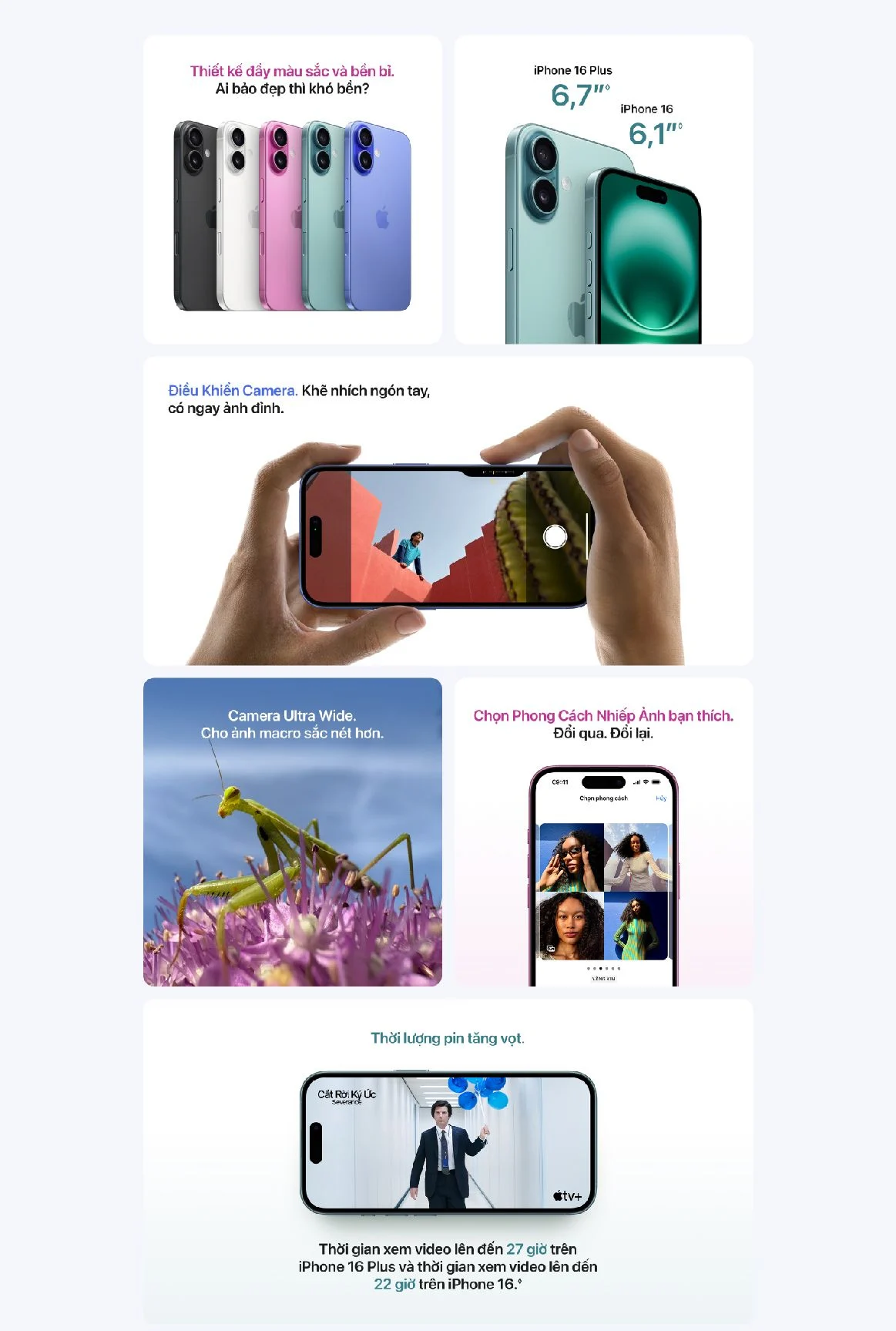 Mô tả Điện Thoại Apple Iphone 16 Plus 128GB/256GB/512GB - Hàng Chính Hãng [Futureworld-AAR] - 1
