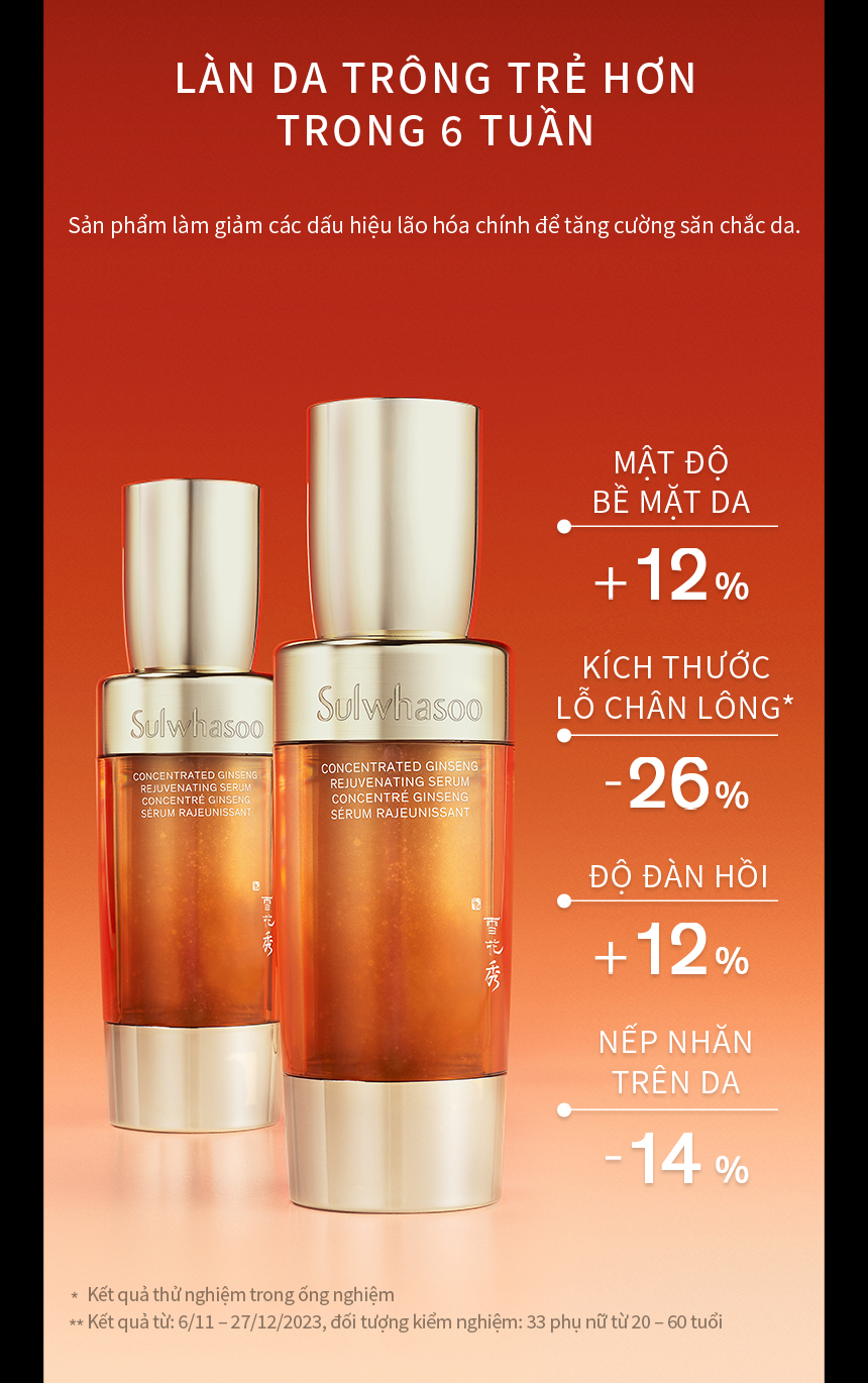 Mô tả Bộ Tinh Chất Nhân Sâm Cô Đặc Dưỡng Da Săn Chắc 15ml Sulwhasoo CGR Serum Trial Kit (3 món) - 1