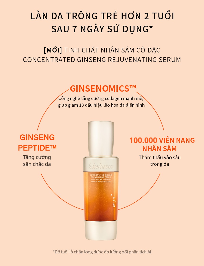 Mô tả Bộ Tinh Chất Nhân Sâm Cô Đặc Dưỡng Da Săn Chắc 15ml Sulwhasoo CGR Serum Trial Kit (3 món) - 5