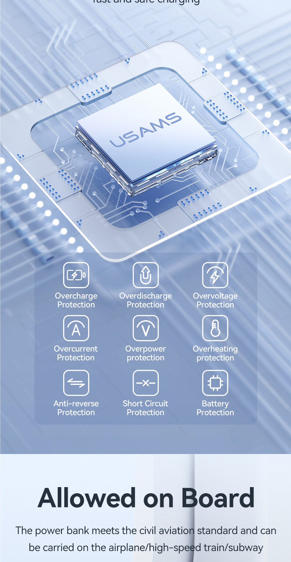 Pin Dự Phòng USAMS CD221 PB74 10000mAh 33W (PPS, Dualport, Digital