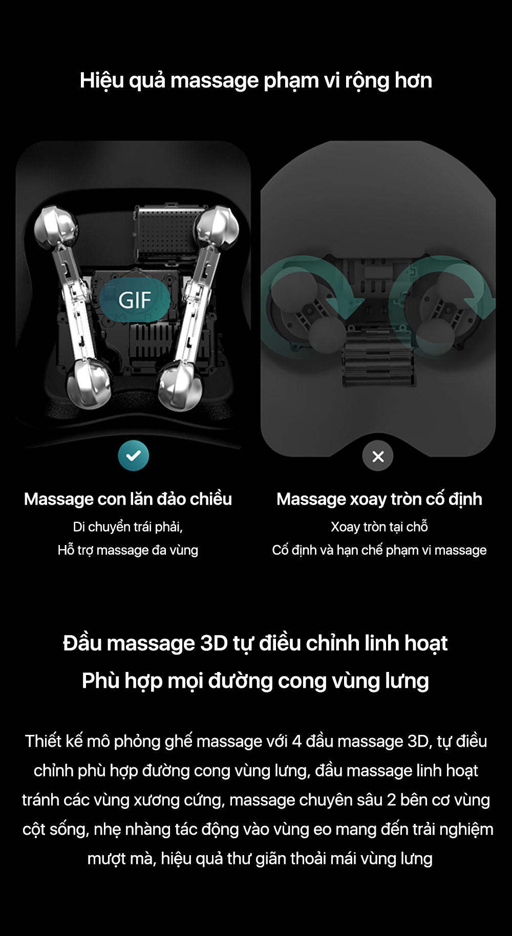 Chế độ massage chuyên nghiệp Philips 5102B