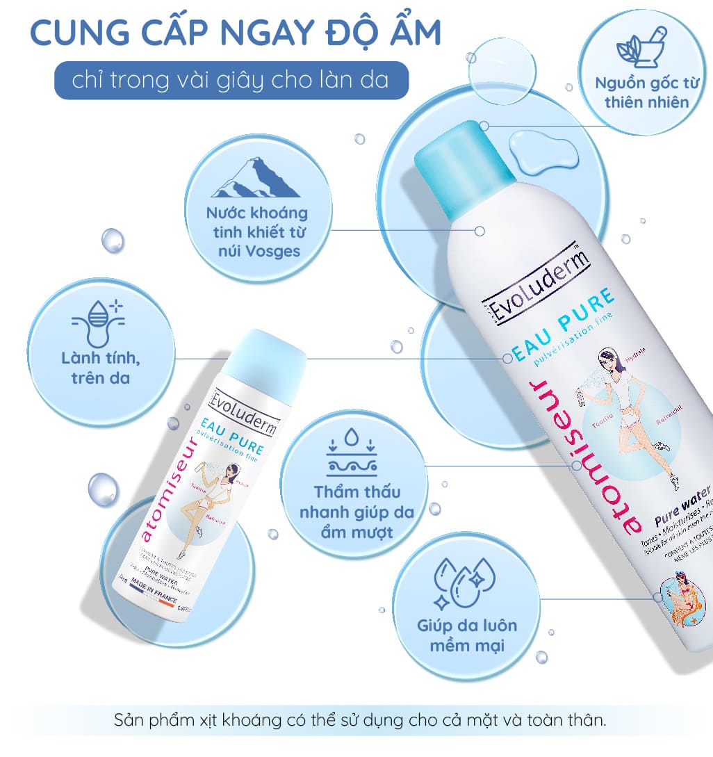 Mô tả Bộ xịt khoáng dưỡng da cấp ẩm Evoluderm Atomiseur Eau Pure 400ml và 150ml - 1