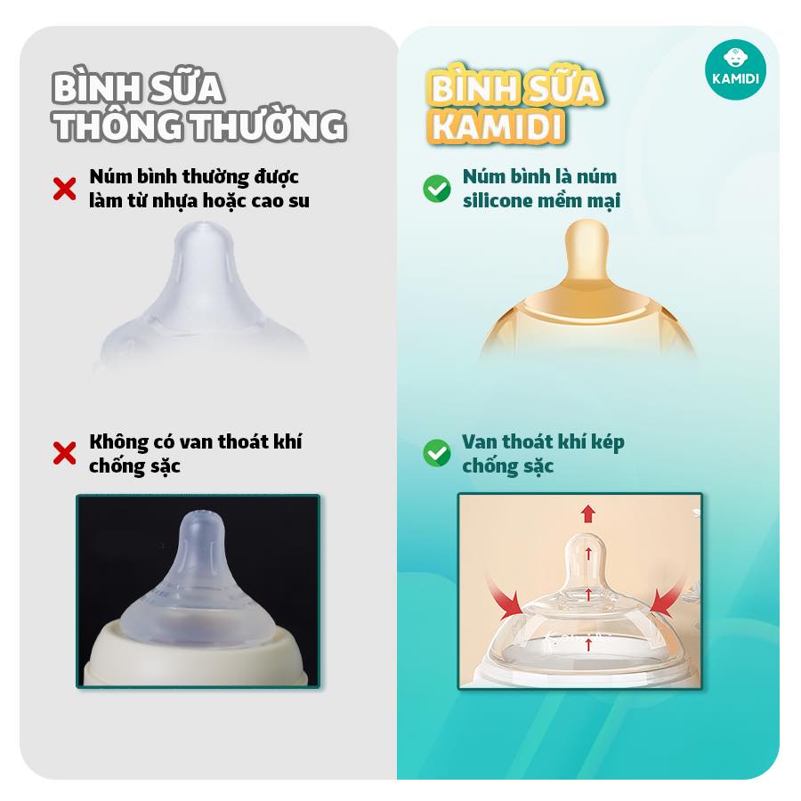 Mô tả Bình Sữa Kamidi Chất Liệu Silicon An Toàn Cho Bé Sơ Sinh Chống Sặc Và Đầy Hơi Hiệu Quả Bé Ti Được Mọi Tư Thế - 2