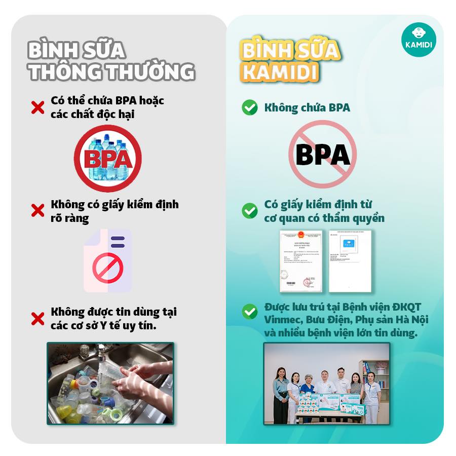 Mô tả Bình Sữa Kamidi Chất Liệu Silicon An Toàn Cho Bé Sơ Sinh Chống Sặc Và Đầy Hơi Hiệu Quả Bé Ti Được Mọi Tư Thế - 4
