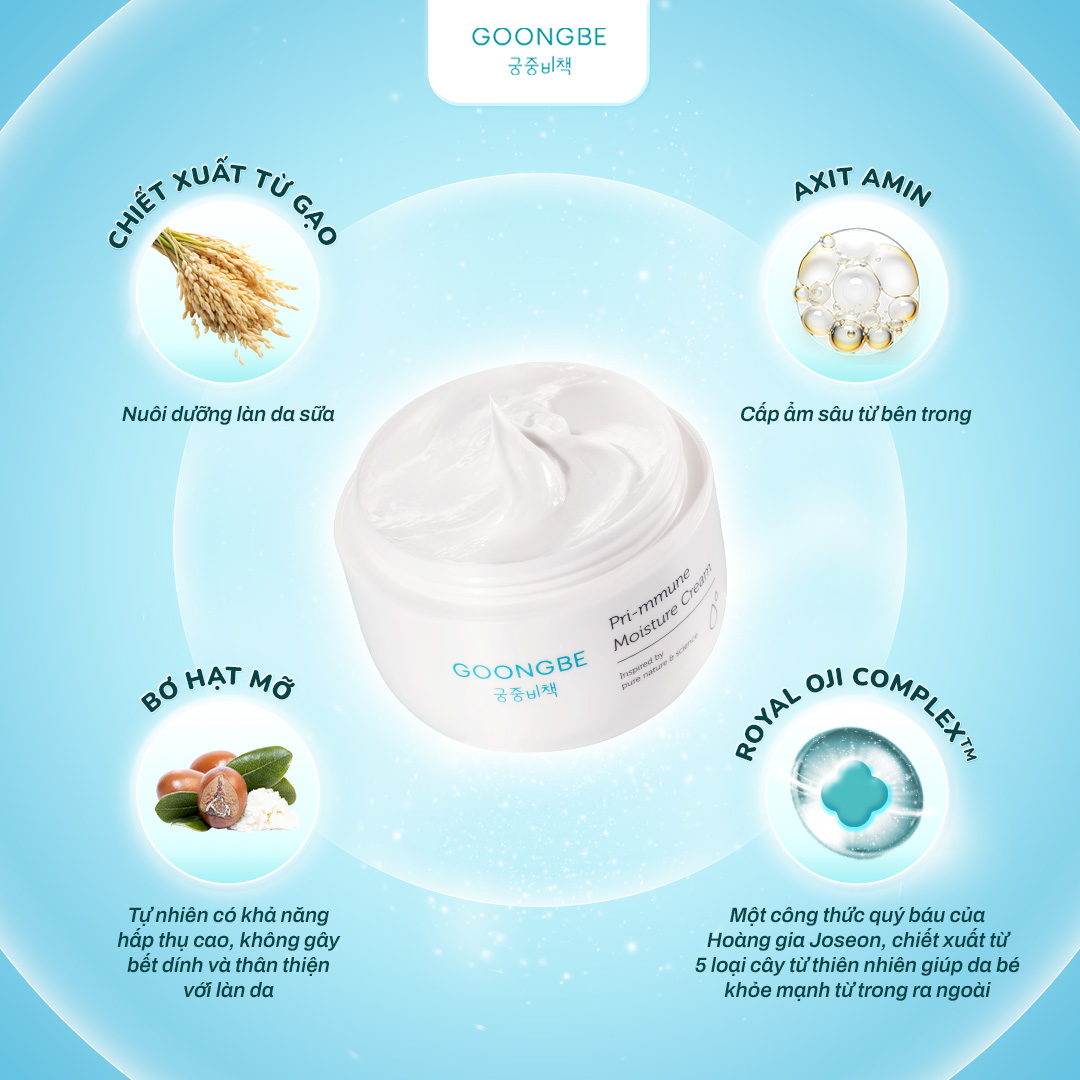 Mô tả Combo Sữa Tắm Gội Dịu Nhẹ & Kem Dưỡng Ẩm GOONGBE - 3