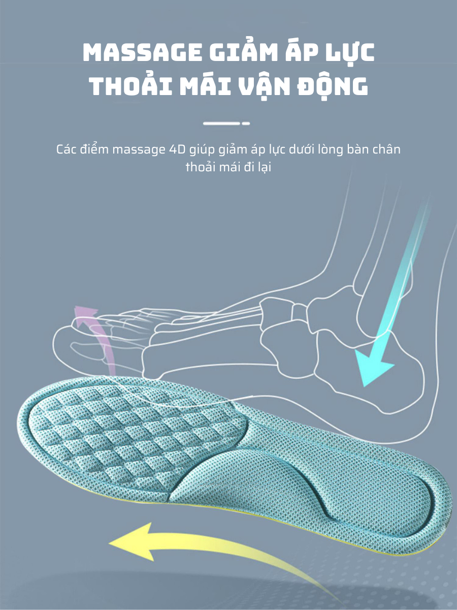 Mô tả Miếng Lót Giày Khử Mùi bằng Tinh Chất Bạc Hà và Ngải Cứu MINSU M2358 Thoáng Khí, Kháng Khuẩn Cho Giày Thể Thao Nam Nữ - 7