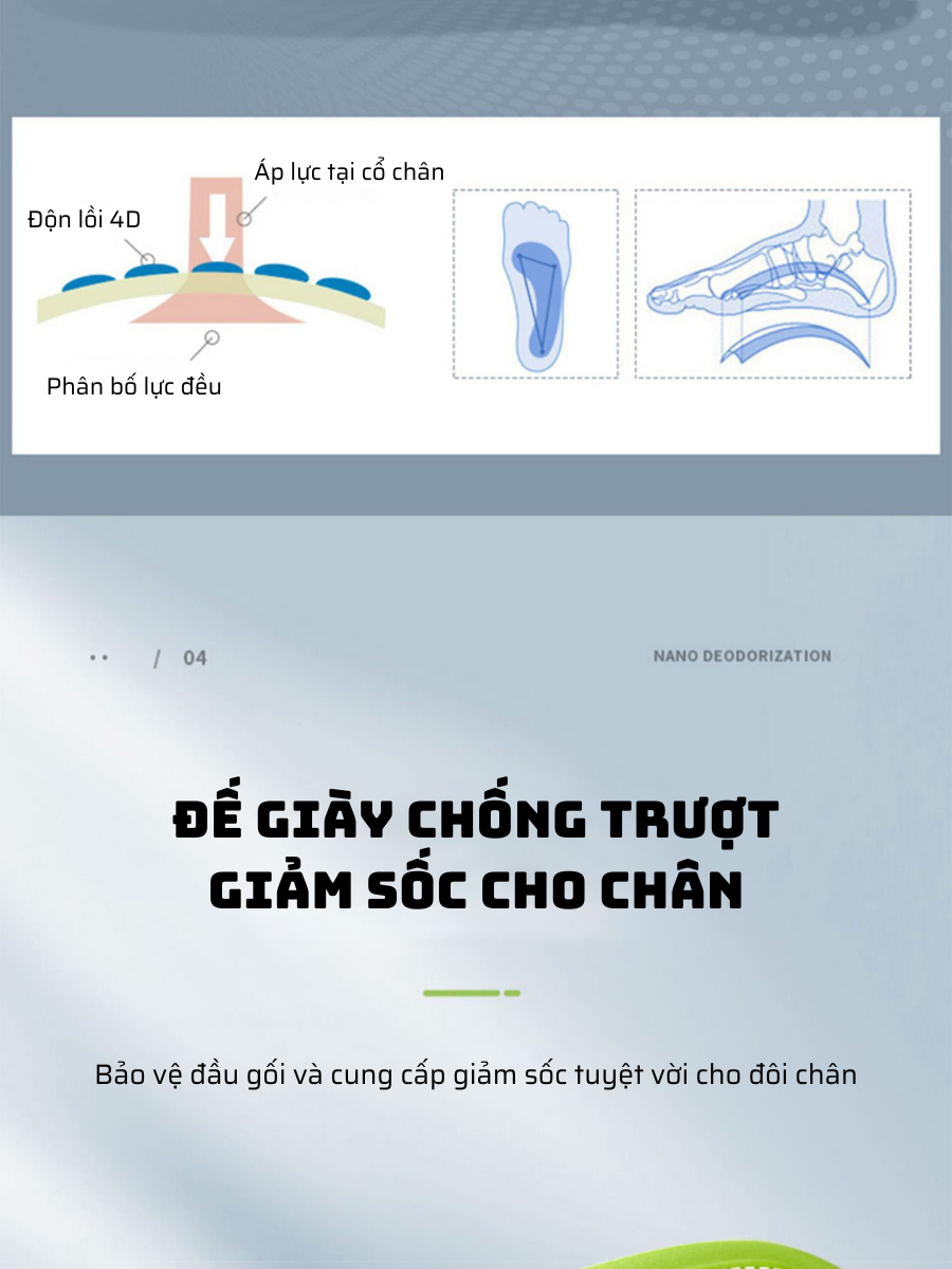 Mô tả Miếng Lót Giày Khử Mùi bằng Tinh Chất Bạc Hà và Ngải Cứu MINSU M2358 Thoáng Khí, Kháng Khuẩn Cho Giày Thể Thao Nam Nữ - 8