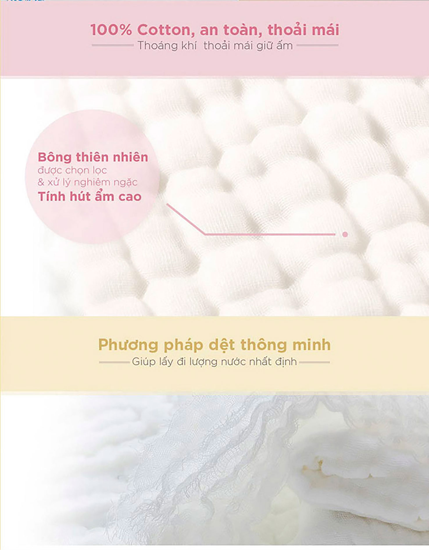 Mô tả L’Ange Khăn vải bông 3 lớp 90x90cm (set 2 cái) - 2