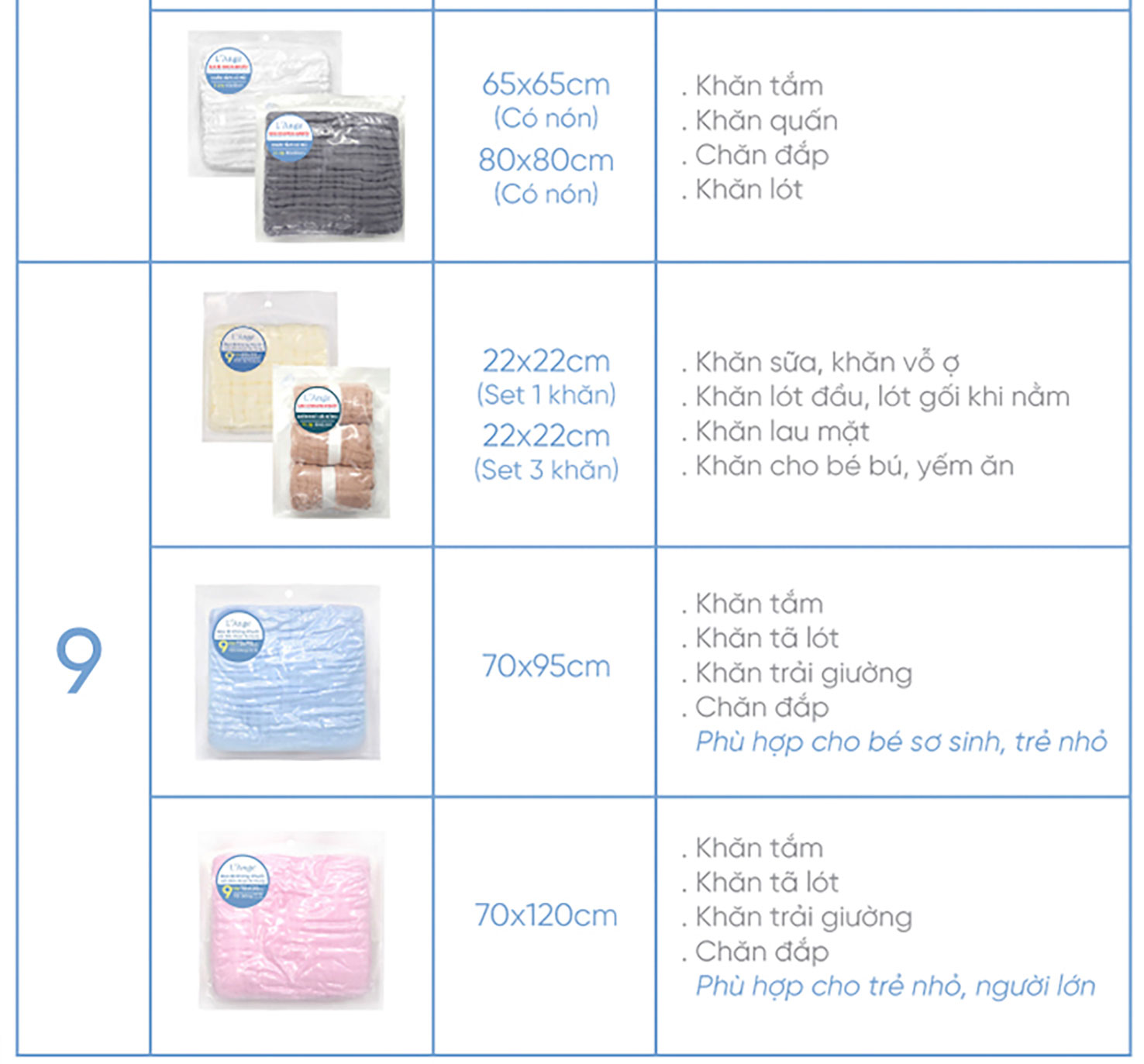 Mô tả L’Ange Khăn vải bông 3 lớp 90x90cm (set 2 cái) - 5