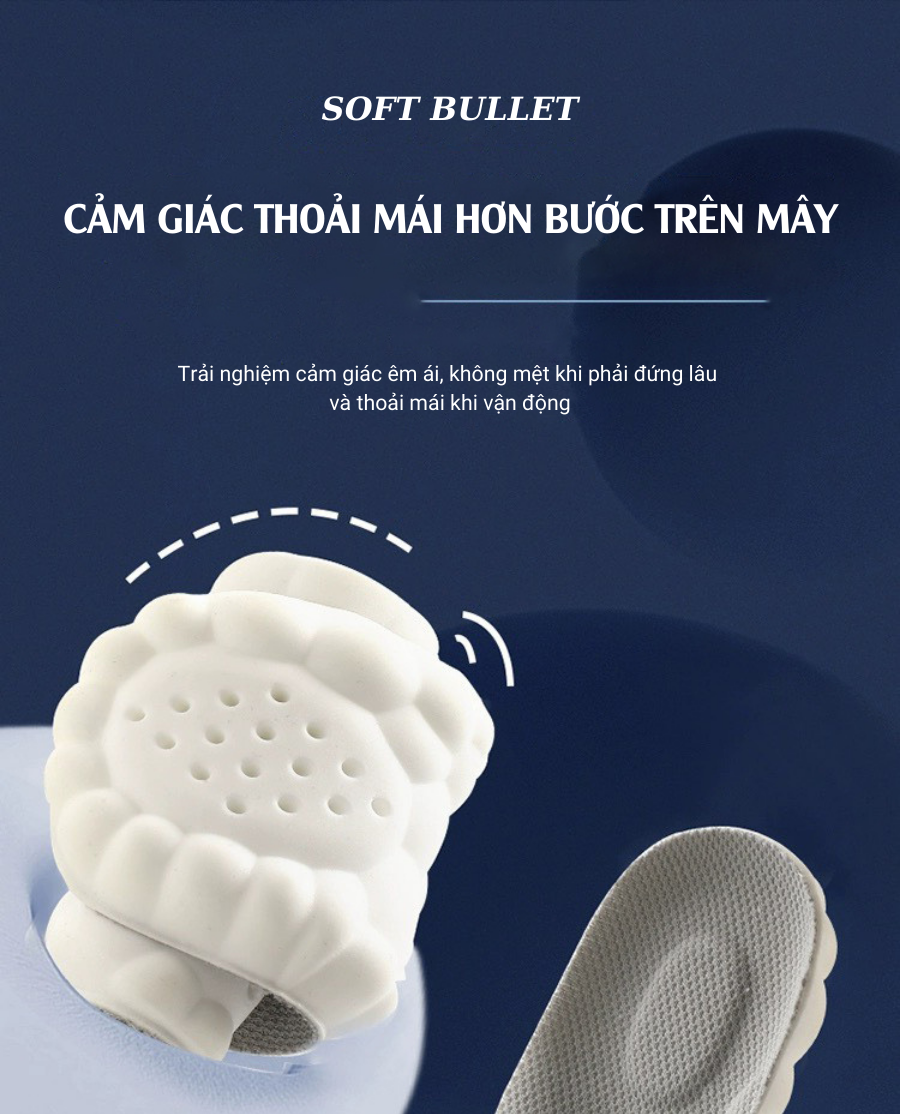 Mô tả Miếng Lót Giày 4D Bảo vệ Chân MINSU M2352 Chống Trơn Trượt, Lưu Thông Khí Huyết, Đệm Êm Chân, Thấm Hút, Khử Mùi Nam Nữ - 3