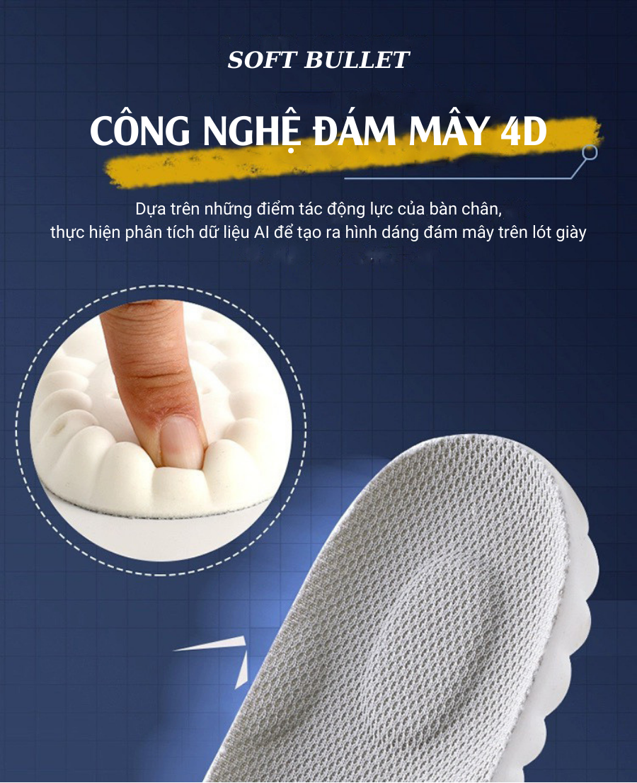 Mô tả Miếng Lót Giày 4D Bảo vệ Chân MINSU M2352 Chống Trơn Trượt, Lưu Thông Khí Huyết, Đệm Êm Chân, Thấm Hút, Khử Mùi Nam Nữ - 5