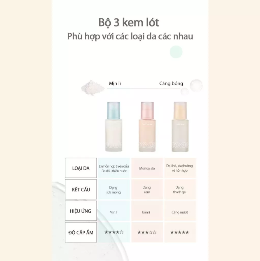 Kem Lót Dưỡng Ẩm Da Code Glokolor 30ml [ Hồng , Vàng , Xanh Dương ...