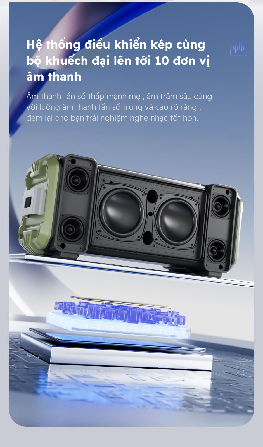 Kích thước Loa SODLK S1032