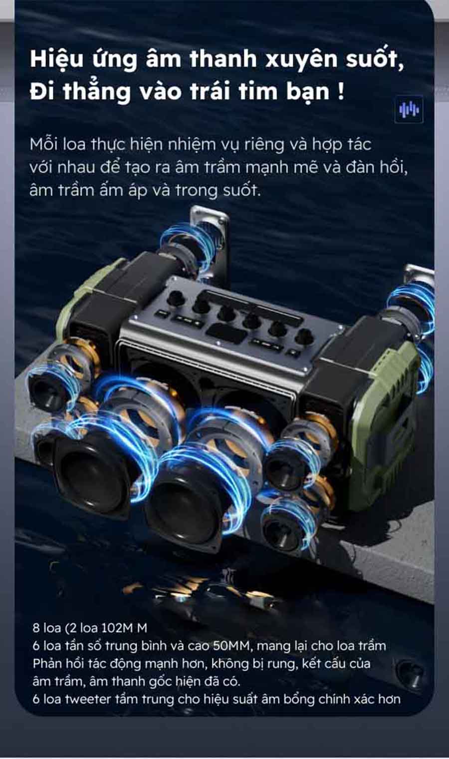 Mặt sau Loa SODLK S1032