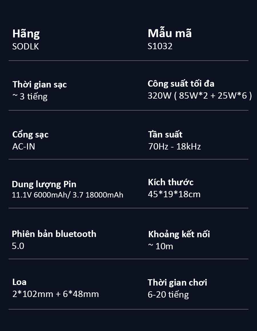 Điều khiển từ xa SODLK S1032