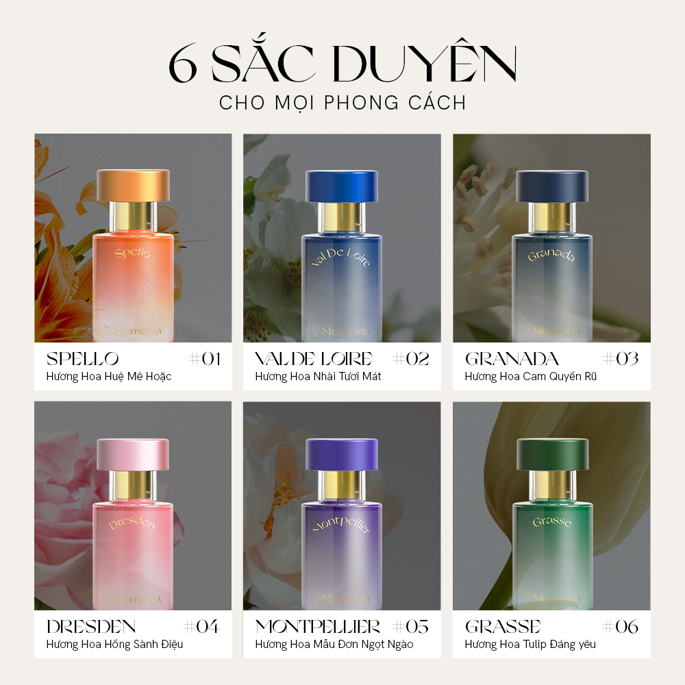 Mô tả Nước Hoa Thơm Lâu De Memoria Quyến Rũ, Hoa Cam Nồng Nàn (30ml) - Granada 03 BST Ký Ức Đầu Tiên - 8