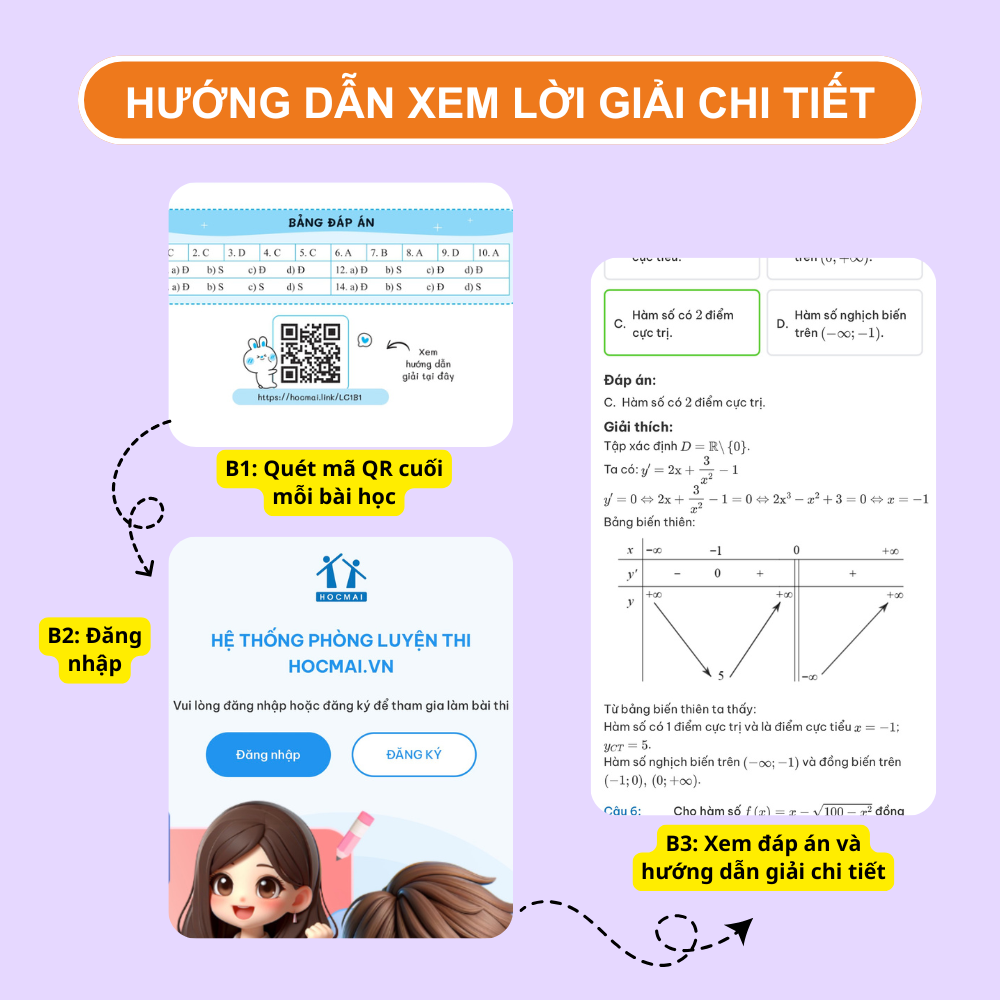 Mô tả Lớp 12 Chương trình mới - Sách Học giỏi toàn diện Toán-Lí-Hóa, ôn thi tốt nghiệp THPT và ĐGNL 2025 - 4