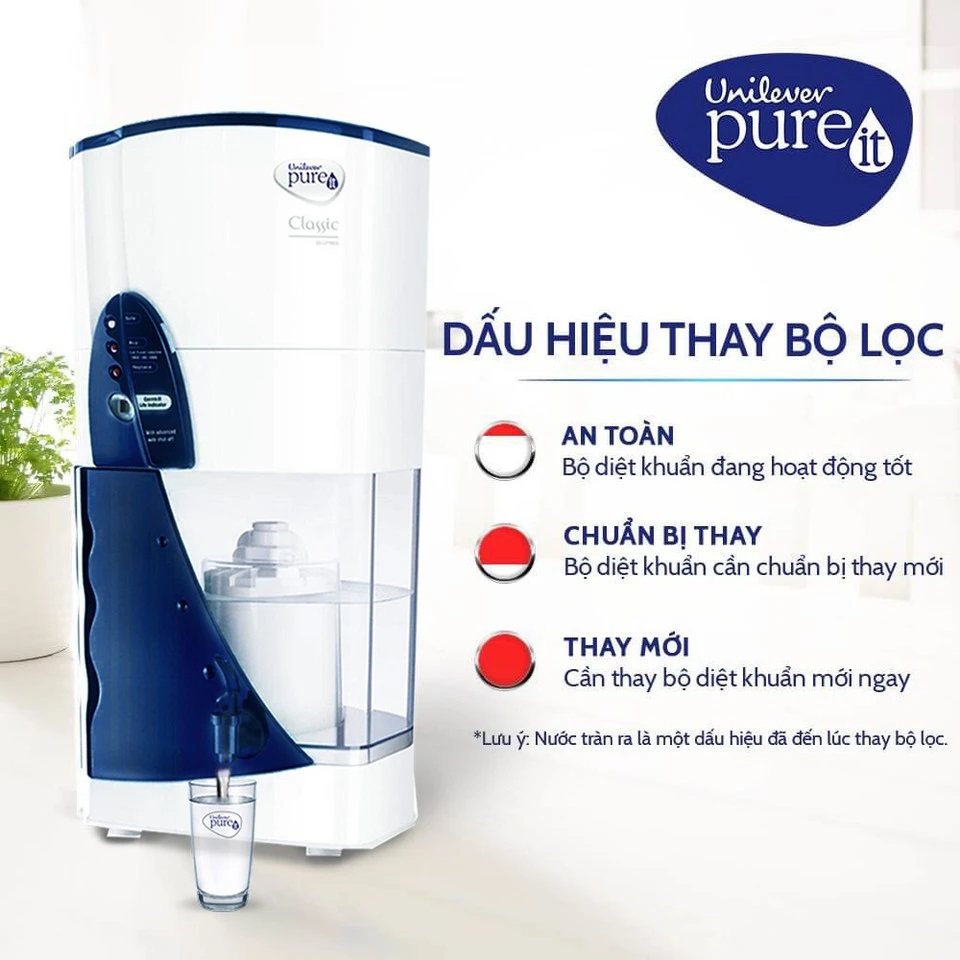 Bình lọc nước sạch uống trực tiếp Pureit Classic 9 lít | Máy lọc nước ...