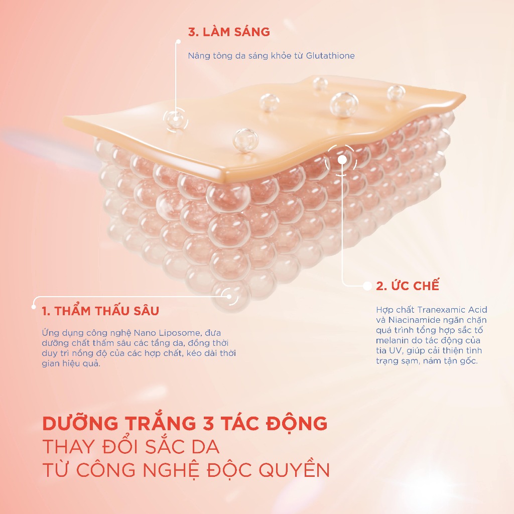 Mô tả Serum dưỡng trắng da chuyên sâu LANCI siêu tinh chất trắng mướt Ampoule 50ml - 3