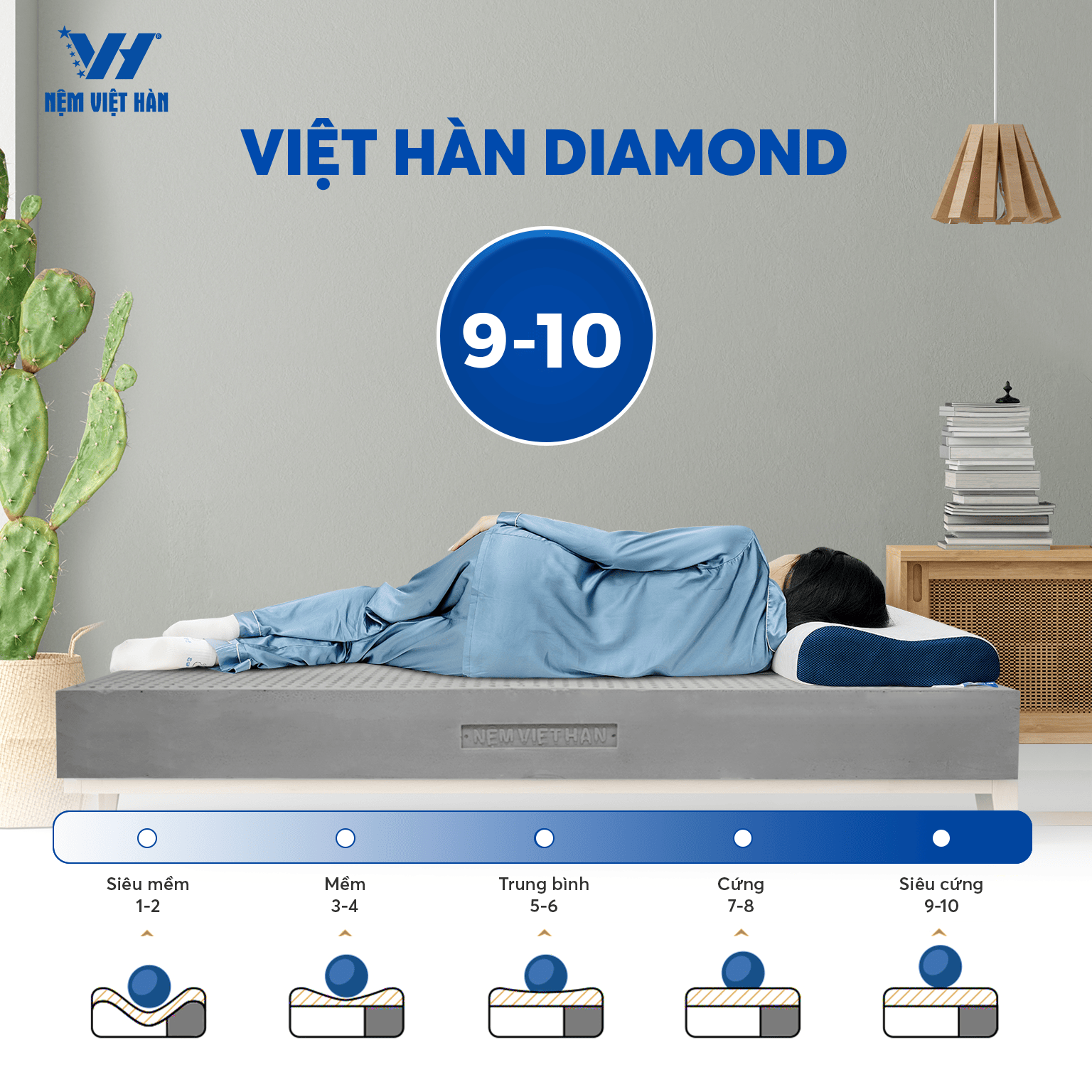 Mô tả Nệm cao su Việt Hàn Diamond - Kháng Khuẩn, Nâng Đỡ 7 Vùng - Bảo Hành 15 Năm - 1